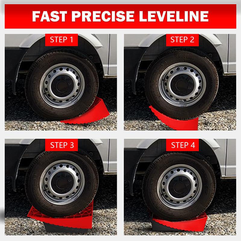 rv levelers | XYZCTEM®