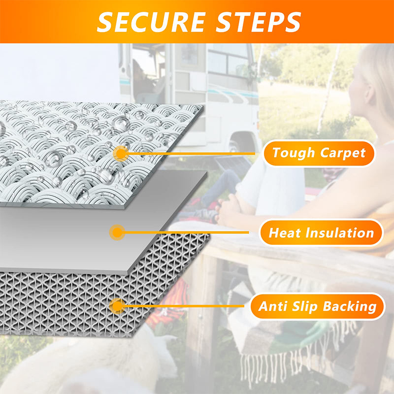 step covers | XYZCTEM®