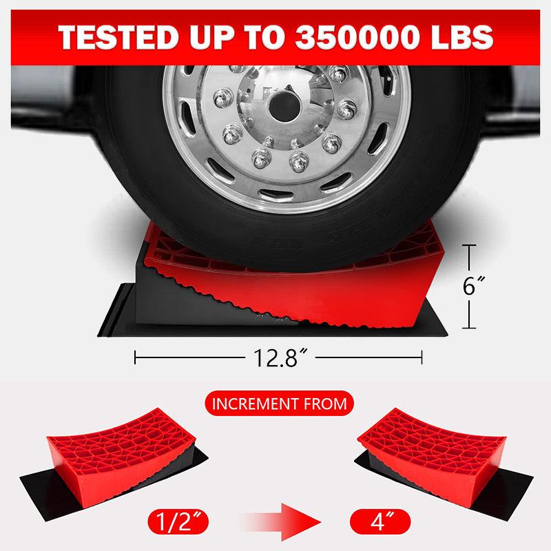 rv levelers | XYZCTEM®
