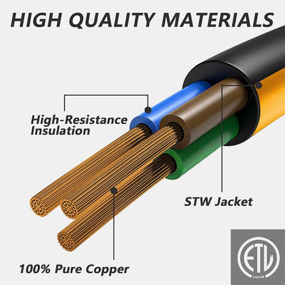 30 AMP RV Extension Cord | XYZCTEM® - XYZCTEM