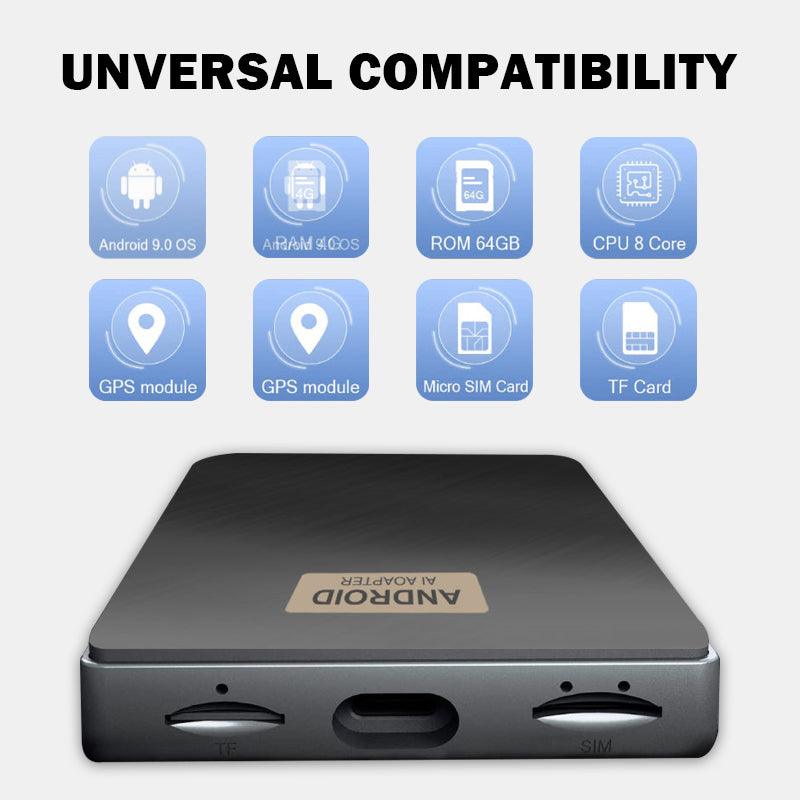 Android auto car play - XYZCTEM