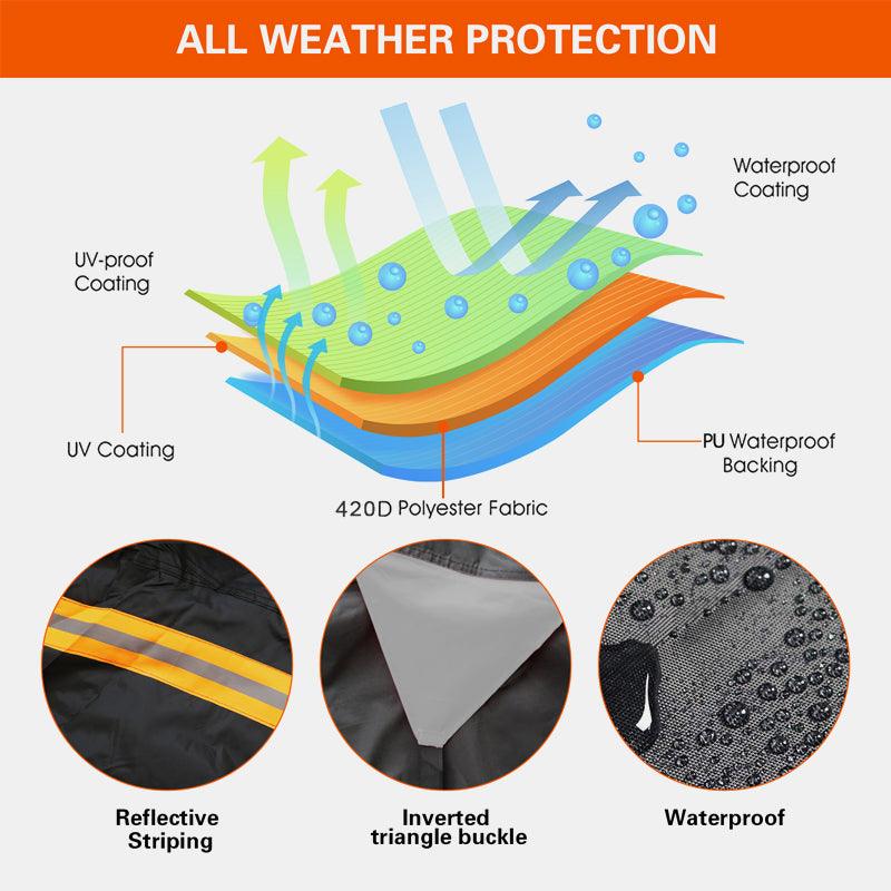 Gery UTV cover - XYZCTEM