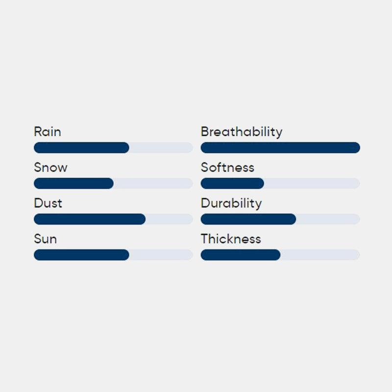 heat resistant motorcycle covers - XYZCTEM®