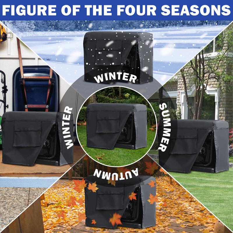 generator cover - XYZCTEM