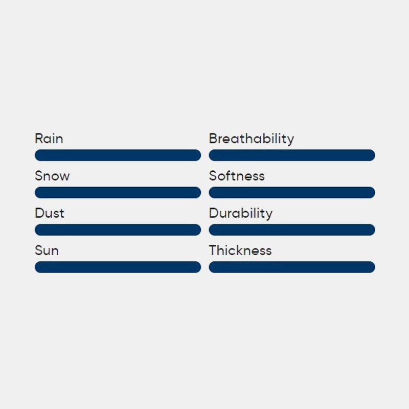 600D Boat Cover - Fishing Boat Cover - XYZCTEM® - XYZCTEM