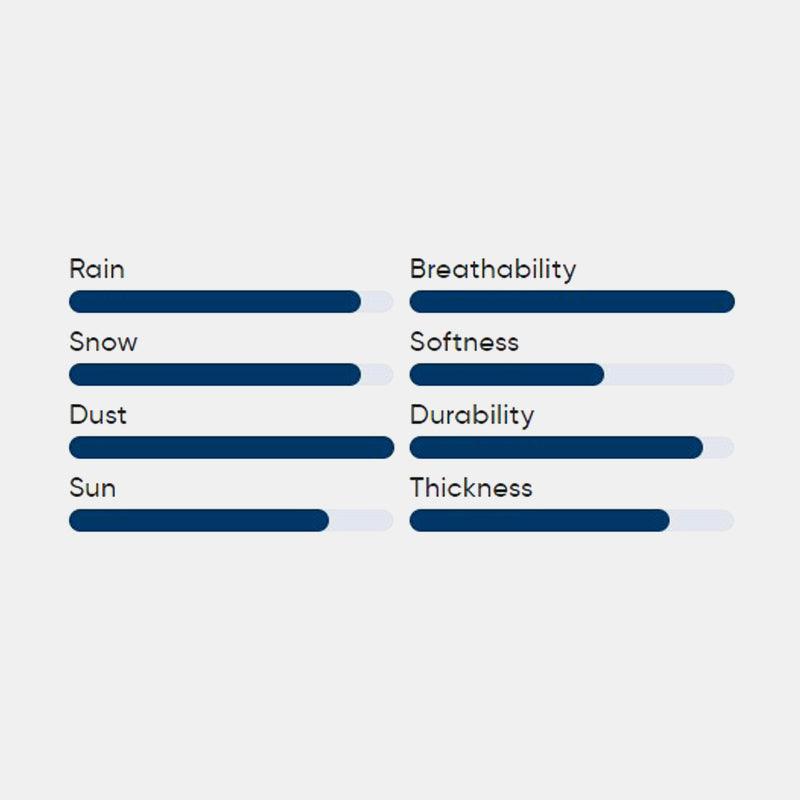 Red utv cover - XYZCTEM